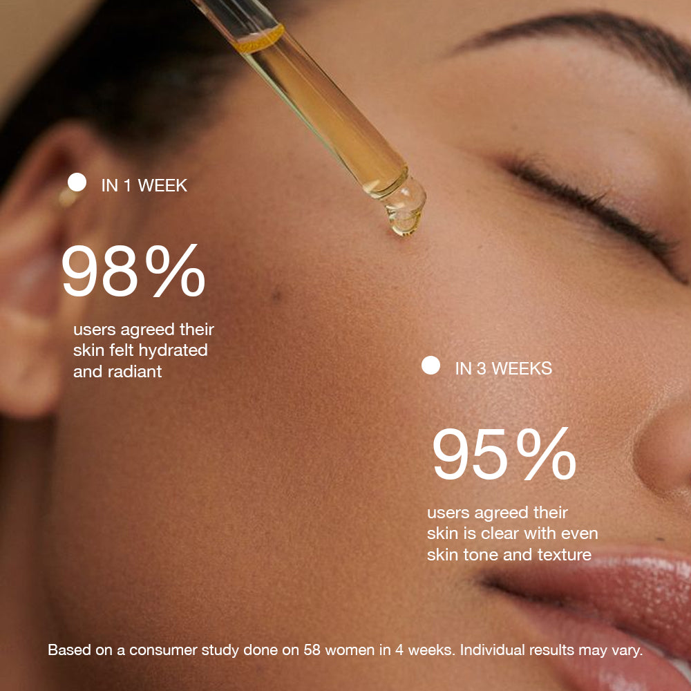 OVERNIGHT CORRECTION FACE OIL